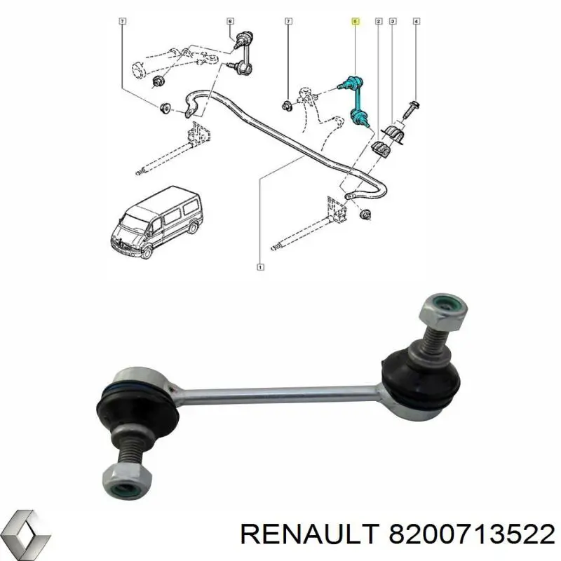 Тяжка стабілізатора, переднього, ліва Renault (RVI) 8200713522 ціна, від 10.74 USD