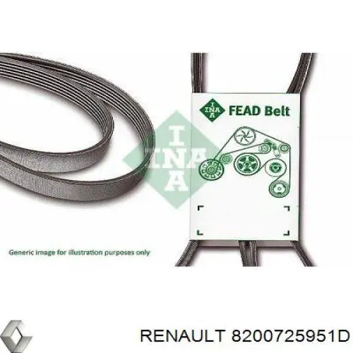 Ролик приводного ременя, паразитний Renault (RVI) 8200725951D