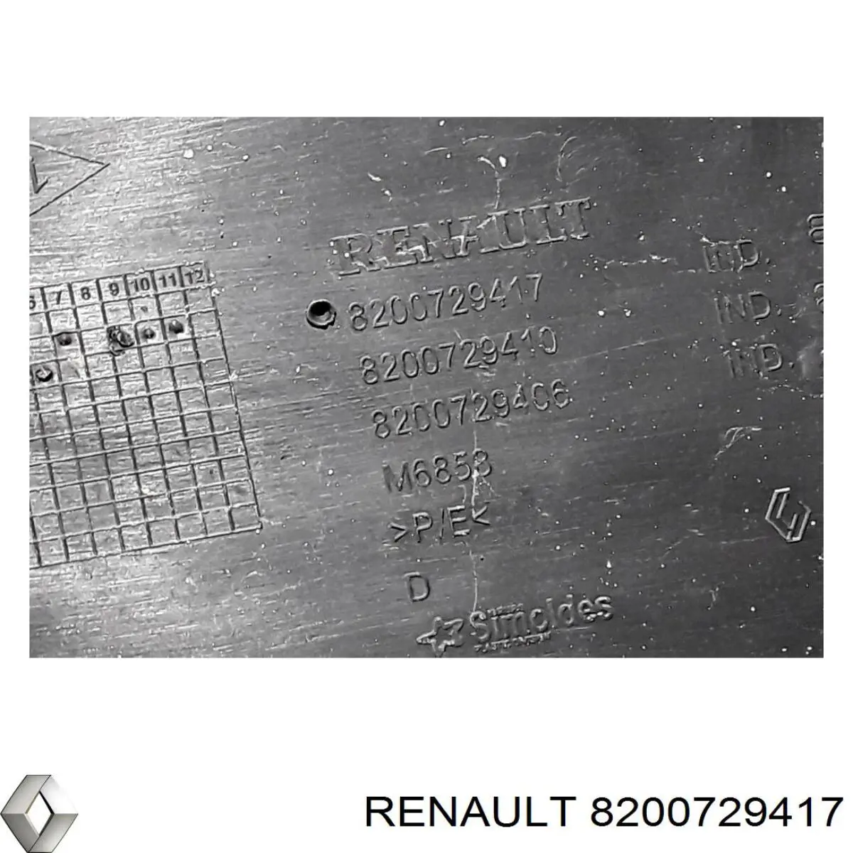 Купити 809006860R Renault (RVI) Дверна карта передня права