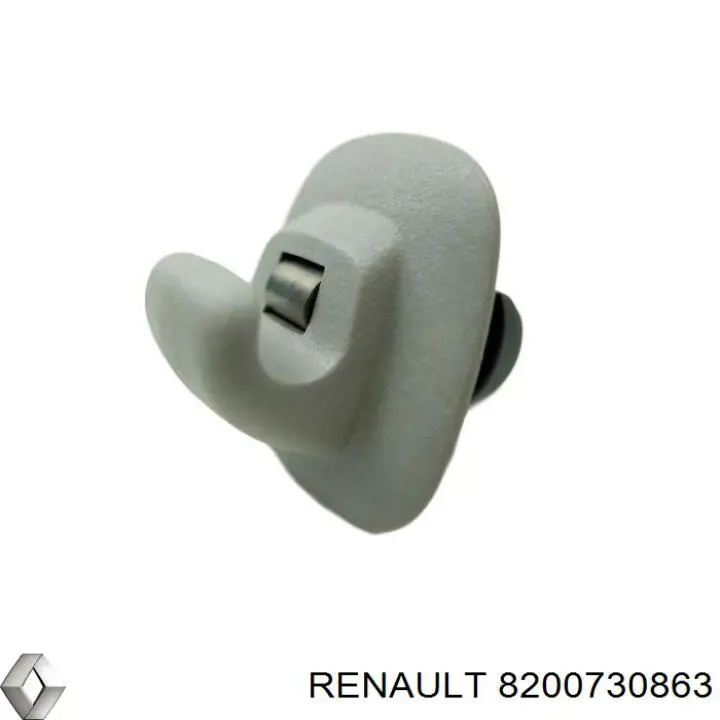 Купити 8200730863 Renault (RVI) Ручка правих передніх дверей