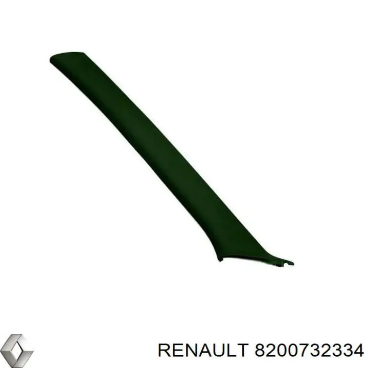  Renault (RVI) 8200732334 ціна, від 5.61 USD