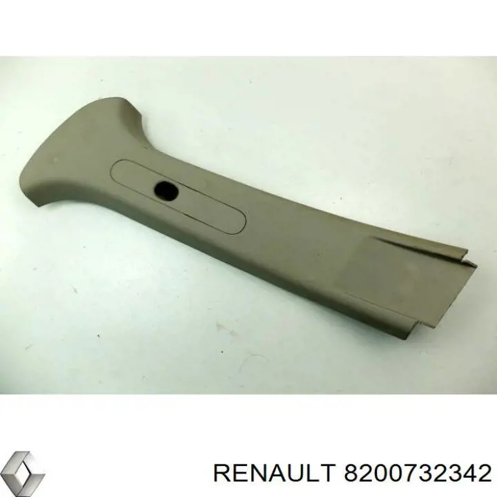  Renault (RVI) 8200732342 ціна, від 9.71 USD