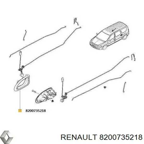 Купити 8200735218 Renault (RVI) Ручка правих передніх дверей