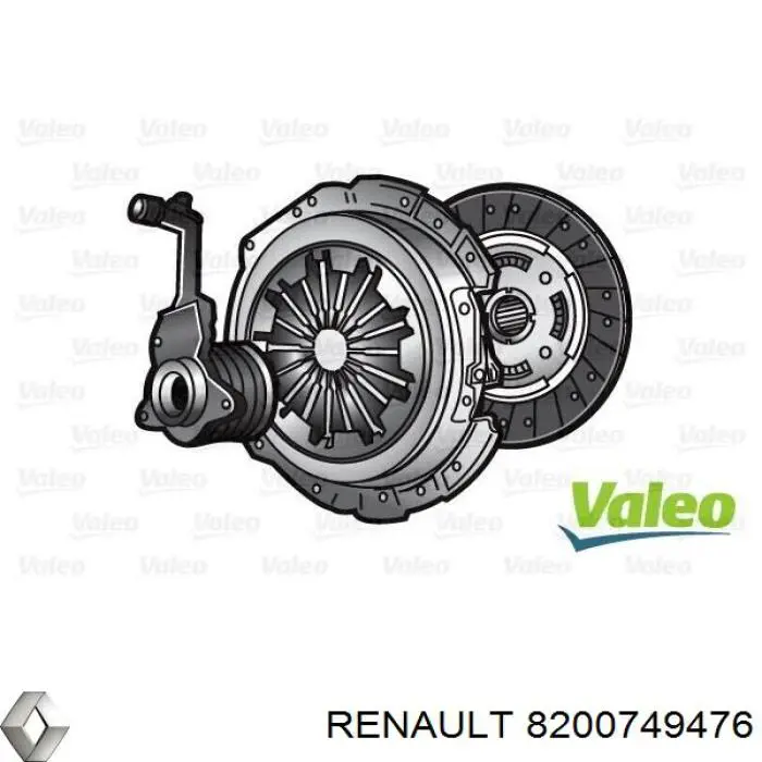 8200749476 Renault (RVI) комплект зчеплення (3 частини)