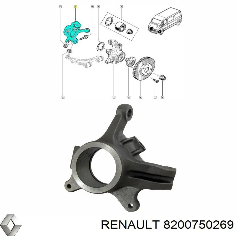 8200750269 Renault (RVI) Цапфа - поворотний кулак передній, правий