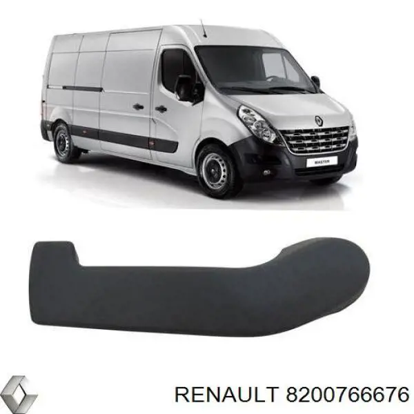 8200766676 Renault (RVI) ручка задньої (двостулкової двері права внутрішня)
