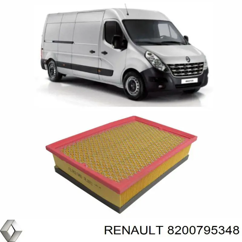 8200795348 Renault (RVI) фільтр повітряний