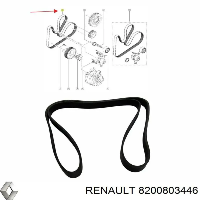 Клиновий ремінь Renault (RVI) 8200803446 ціна, від 18.77 USD