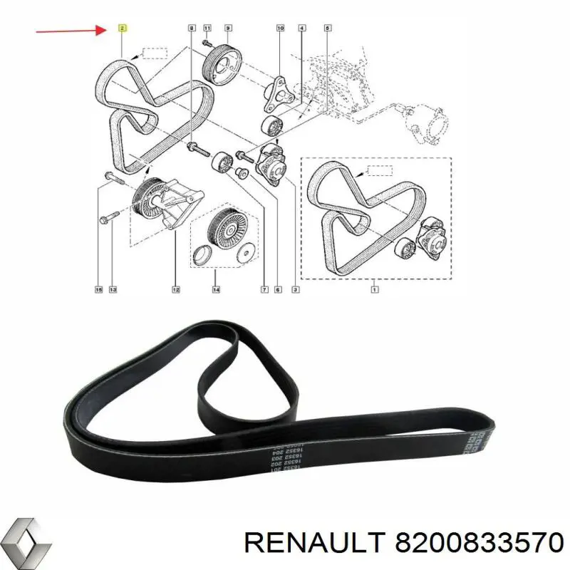 8200833570 Renault (RVI) ремінь приводний, агрегатів