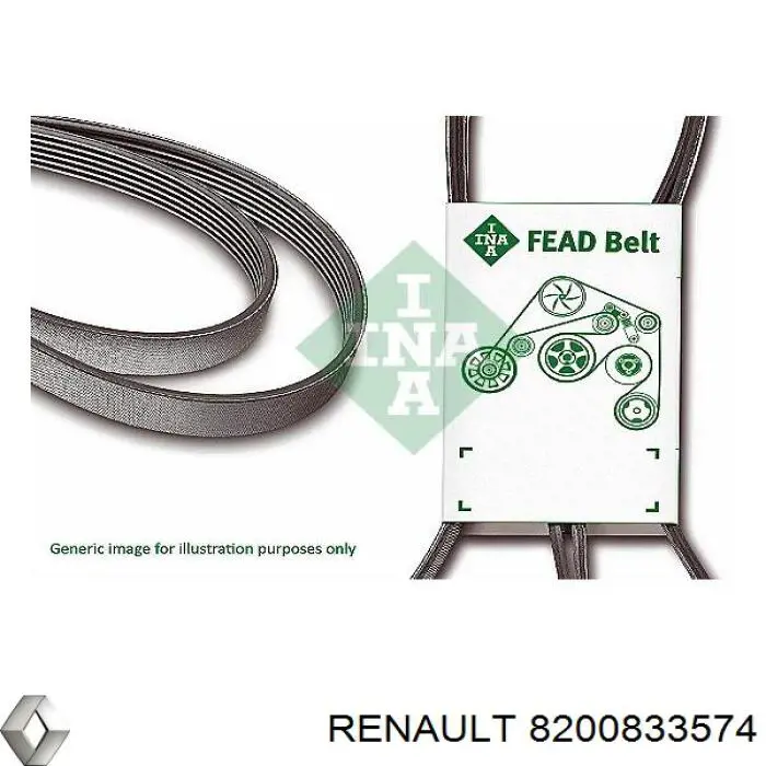 Клиновий ремінь Renault (RVI) 8200833574 ціна, від 12.66 USD