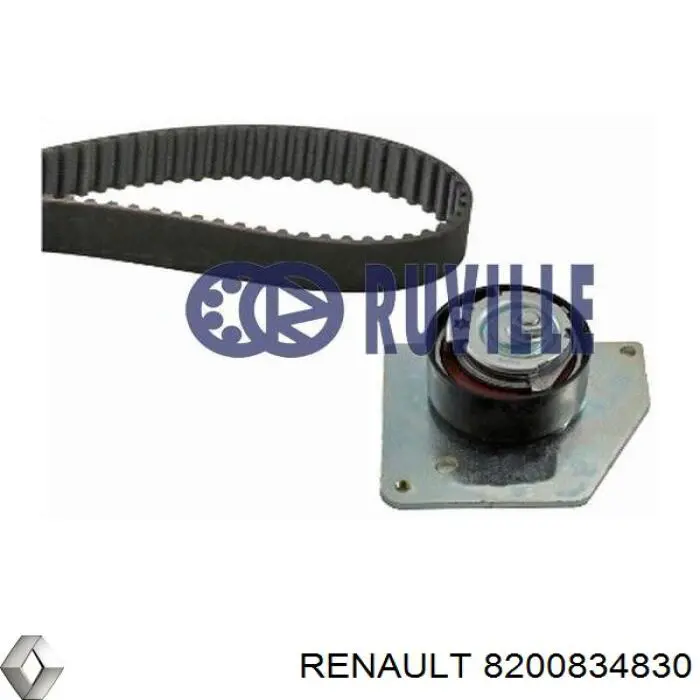 ГРМ ремінь Renault (RVI) 8200834830