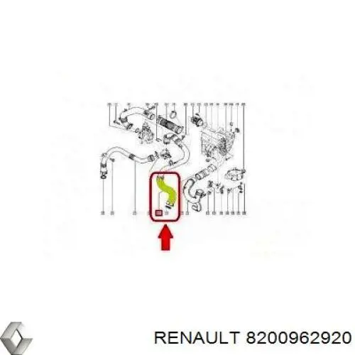 Шланг/патрубок интеркуллера Renault (RVI) 8200962920 ціна, від 36.50 USD