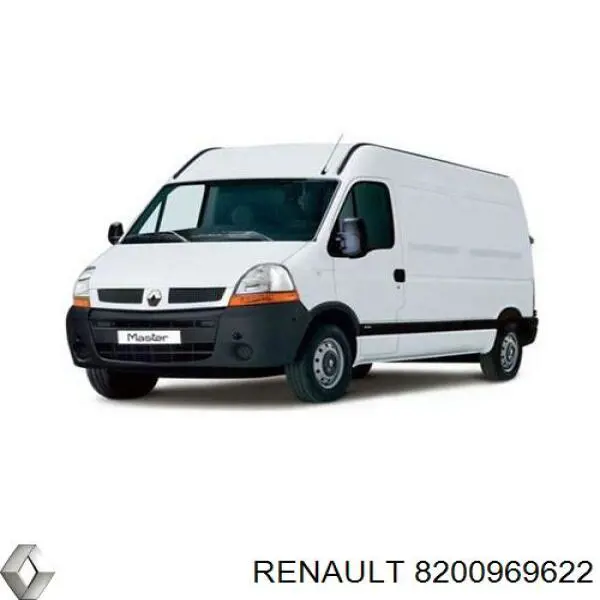 Корпус масляного фільтра Renault (RVI) 8200969622