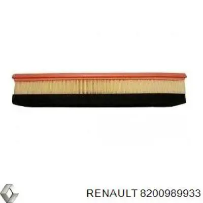Повітряний фільтр 8200989933 Renault (RVI)