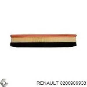 Елемент повітряного фільтра Renault (RVI) 8200989933 ціна, від 10.31 USD