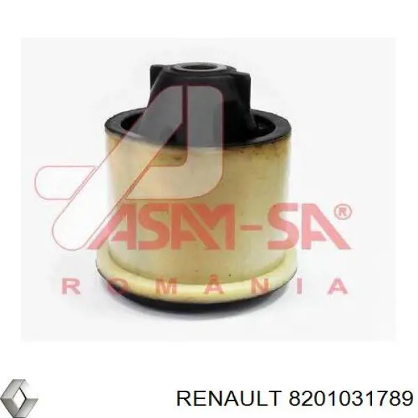 Масляний фільтр двигуна Renault (RVI) 8201031789 ціна, від 13.02 USD