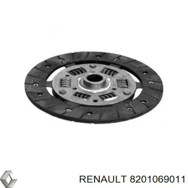 Диск зчеплення 8201069011 Renault (RVI)