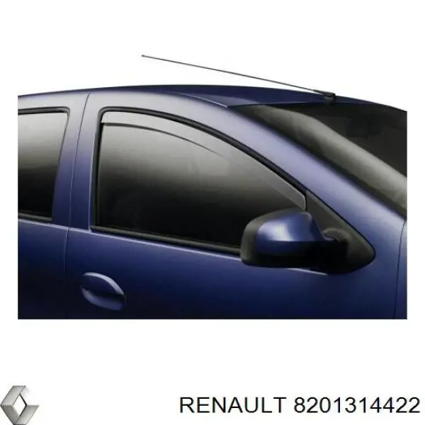 Вітровики скла Renault (RVI) 8201314422 ціна, від 117.02 USD