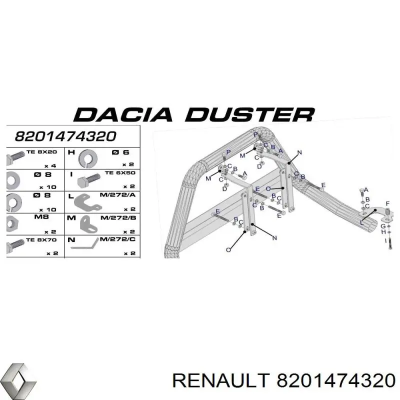 Кенгурятник Renault (RVI) 8201474320 ціна, від 461.09 USD