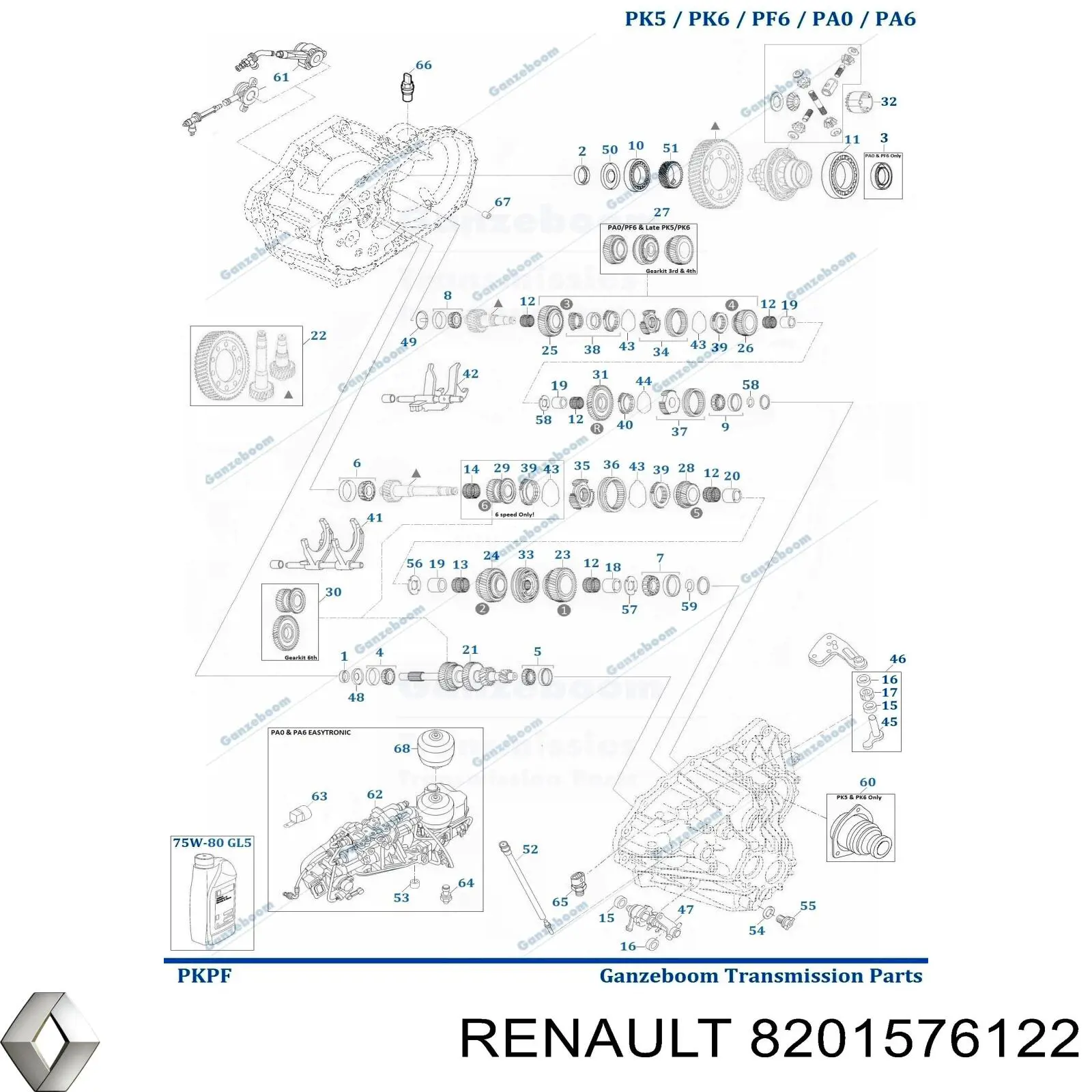 8201576122 Renault (RVI) 