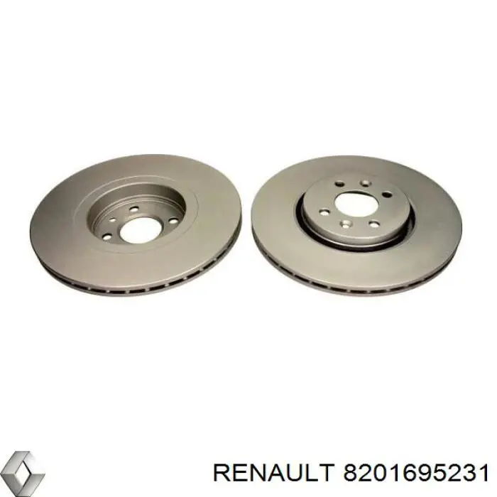 Купити 8201695231 Renault (RVI) Ротор гальмівний