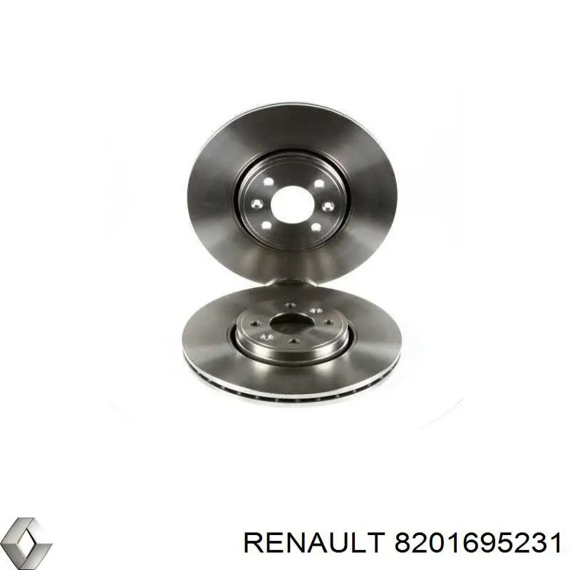 Диск переднього гальма Renault (RVI) 8201695231 ціна, від 50.40 USD