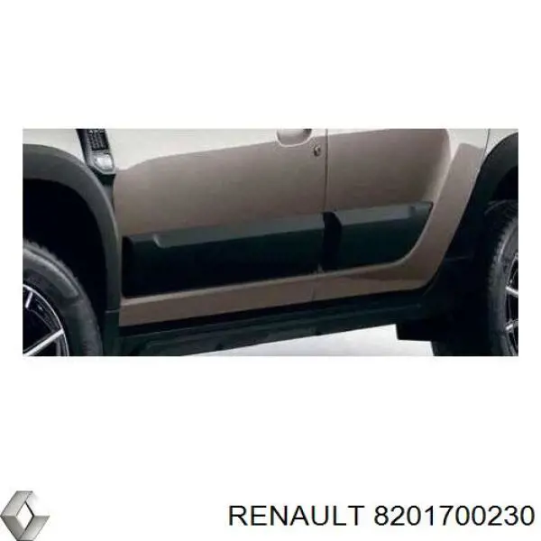 8201700230 Renault (RVI) Молдинги дверей, комплект