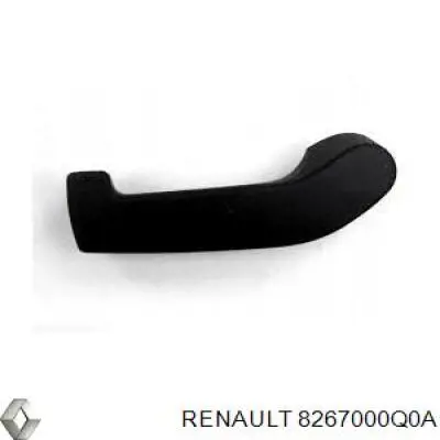 Ручка задньої (двостулкової) двері права внутрішня Renault (RVI) 8267000Q0A ціна, від 8.58 USD