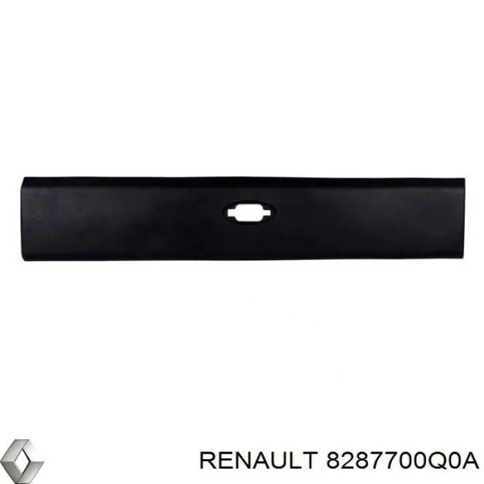 Накладка заднього лівого крила Renault (RVI) 8287700Q0A ціна, від 31.00 USD