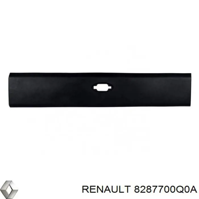8287700Q0A Renault (RVI) Накладка заднього лівого крила
