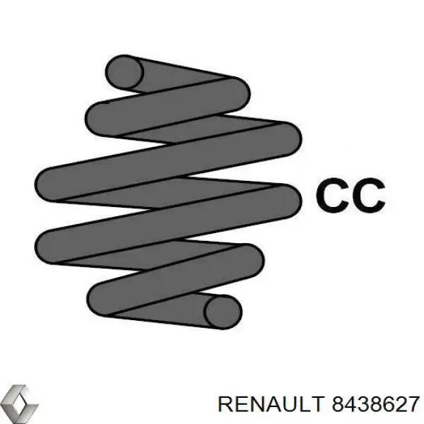 Пружина передня Renault (RVI) 8438627 ціна, від 29.47 USD