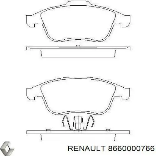Передні тормозні колодки 8660000766 Renault (RVI)