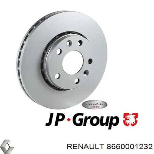 Диск переднього гальма Renault (RVI) 8660001232 ціна, від 45.07 USD
