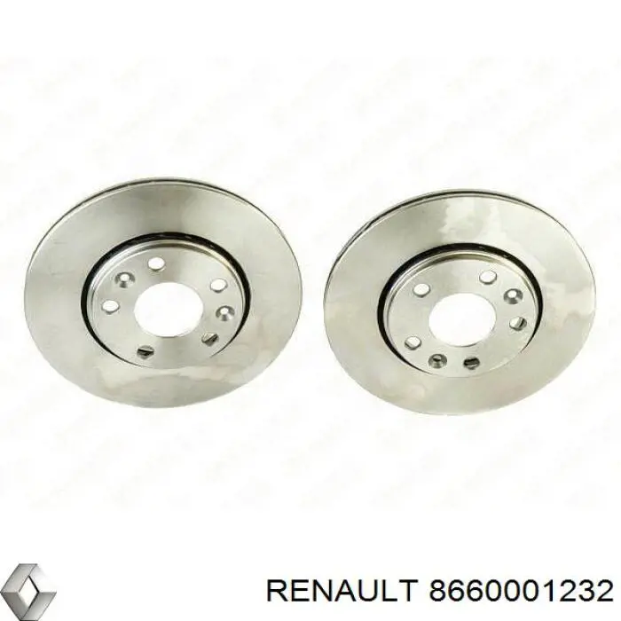 Купити 8660001232 Renault (RVI) Ротор гальмівний