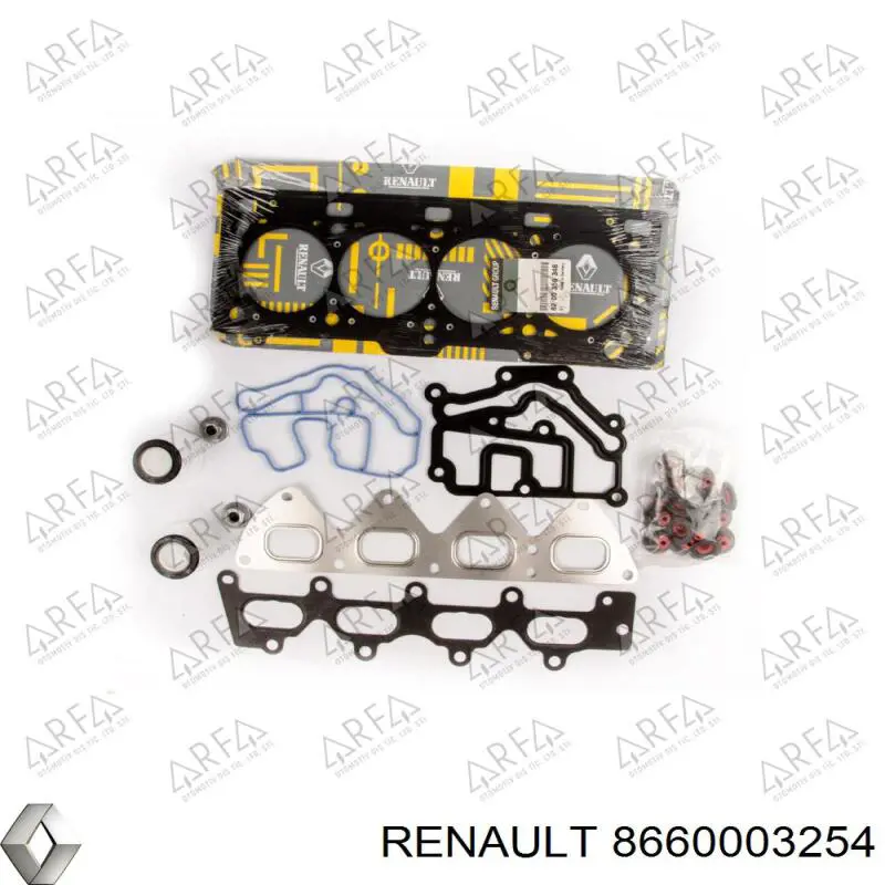 Помпа 8660003254 Renault (RVI)