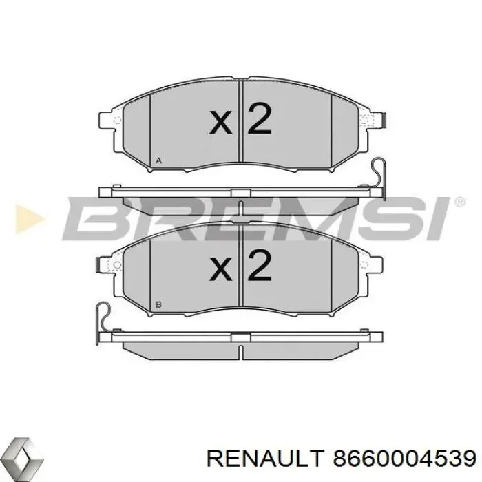 Колодки гальмівні передні, дискові 8660004539 Renault (RVI)