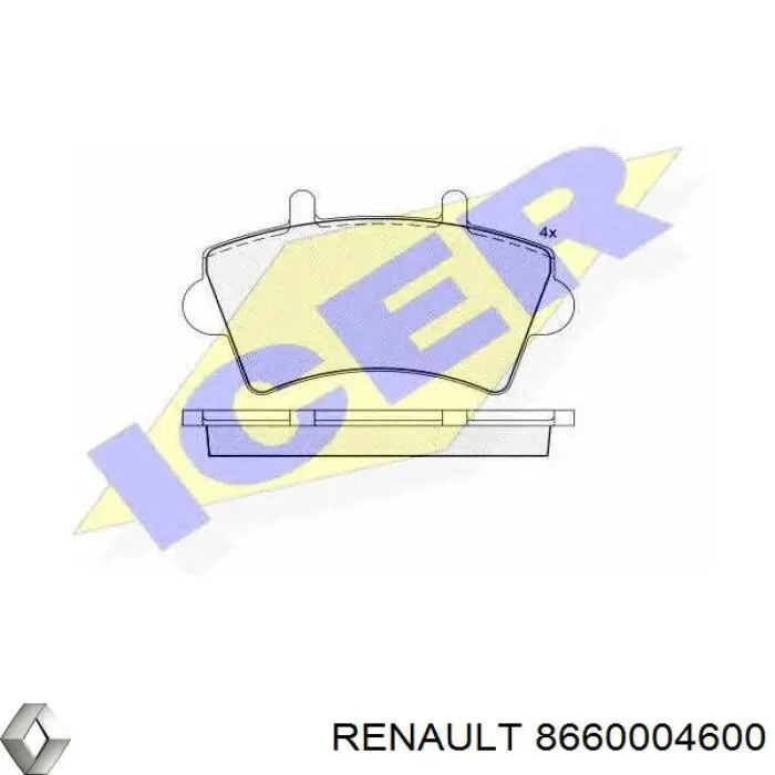 Гальмівні колодки Renault (RVI) 8660004600 ціна, від 19.22 USD