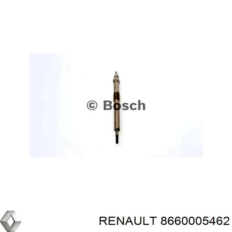 8660005462 Renault (RVI) Свічки розжарювання