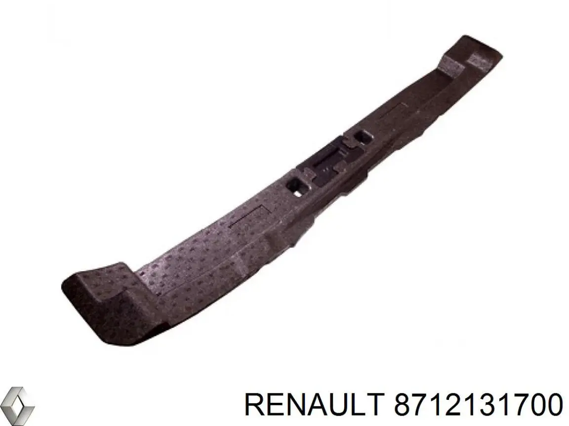 Купити 8712131700 Renault (RVI) Абсорбер (наповнювач) бампера переднього