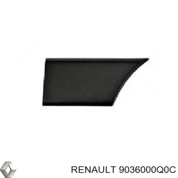 Накладка задніх дверей, права 9036000Q0C Renault (RVI)