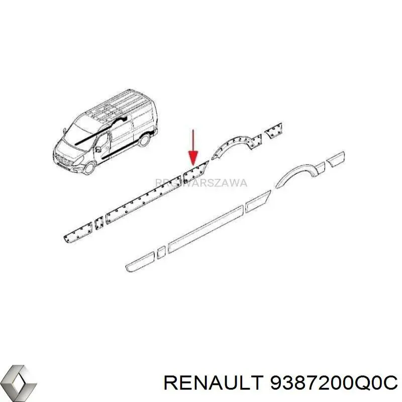 Молдинг заднього правого крила Renault (RVI) 9387200Q0C ціна, від 26.21 USD