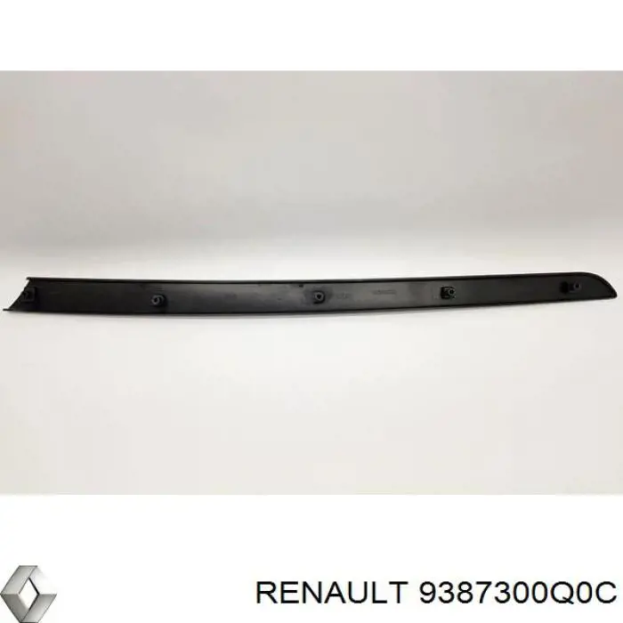 Молдинг заднього лівого крила 9387300Q0C Renault (RVI)