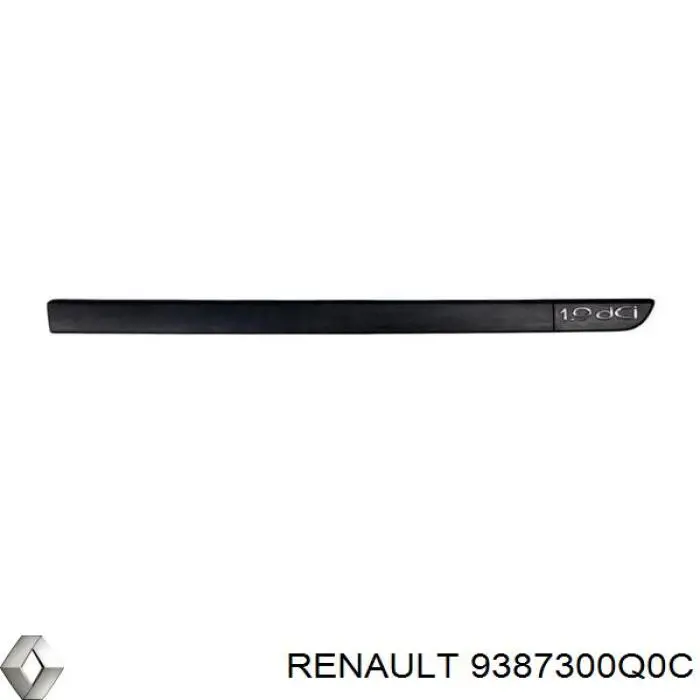 Молдинг заднього лівого крила 9387300Q0C Renault (RVI)