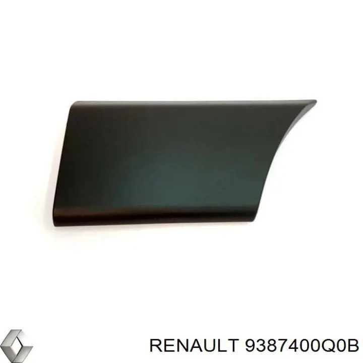 Молдинг заднього правого крила Fast FT90425G ціна, від 24.47 USD