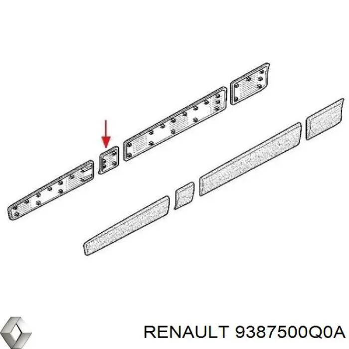 Молдинг заднього лівого крила 9387500Q0A Renault (RVI)