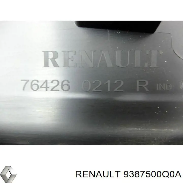 Молдинг заднього лівого крила Renault (RVI) 9387500Q0A ціна, від 41.00 USD