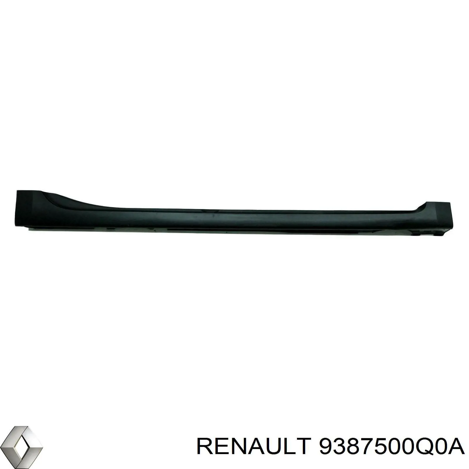 Молдинг заднього лівого крила Renault (RVI) 9387500Q0A ціна, від 41.00 USD