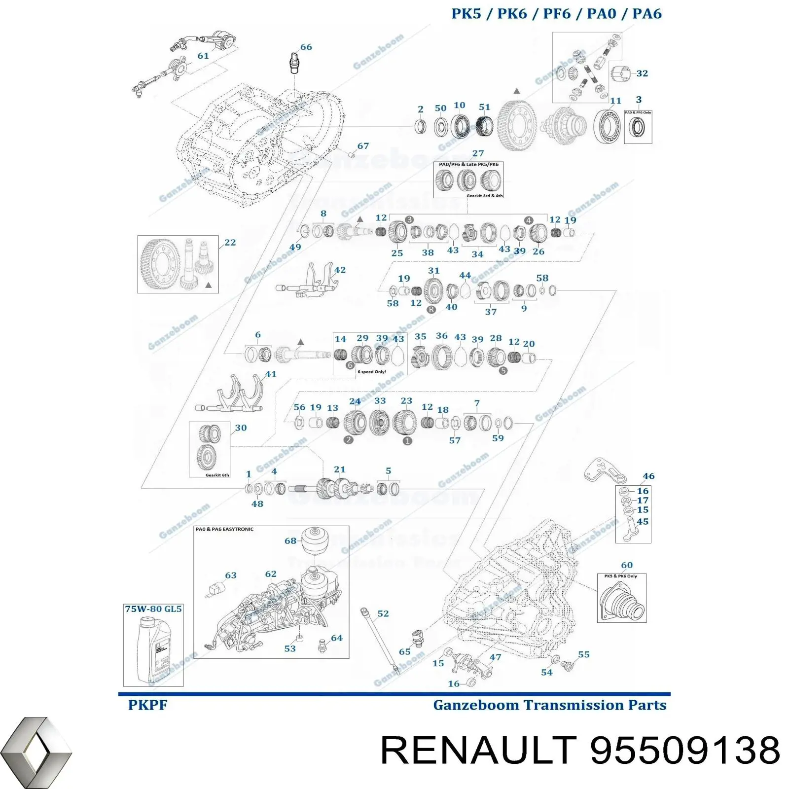  Peugeot/Citroen 95529459 ціна, від 3125.08 USD