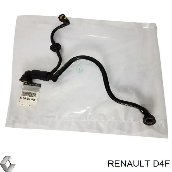 Двигун D4F Renault (RVI)