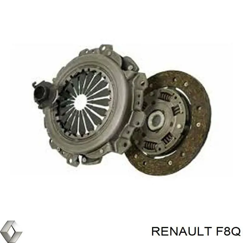  Renault (RVI) F8Q ціна, від 394.56 USD